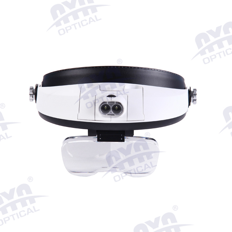 81001-G New head-mounted magnifier