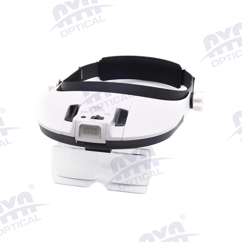 81000N 81000NC New head-mounted magnifier