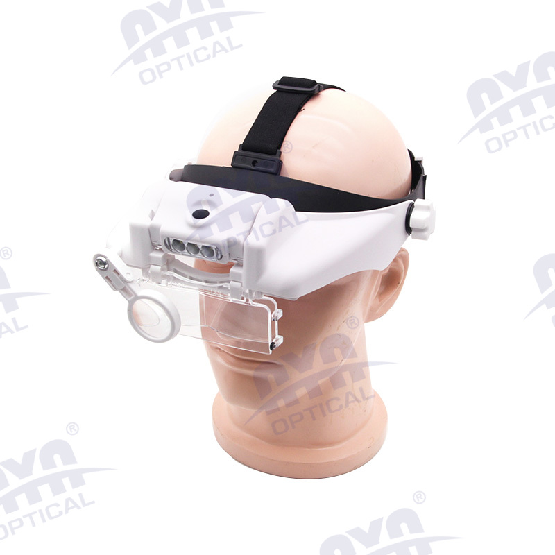 81000G1 81000GC1 New style head-mounted magnifier