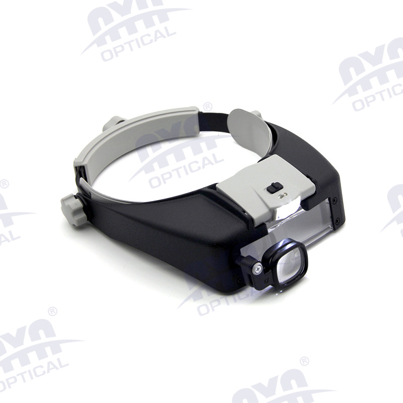 81007AP Cross-border new head-mounted magnifier
