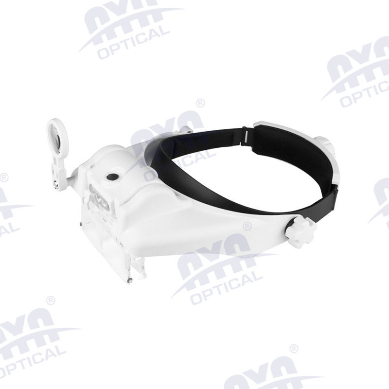 81000G New head-mounted magnifier